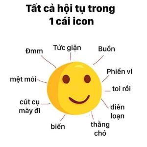 Ngôn ngữ icon thể hiện cảm xúc